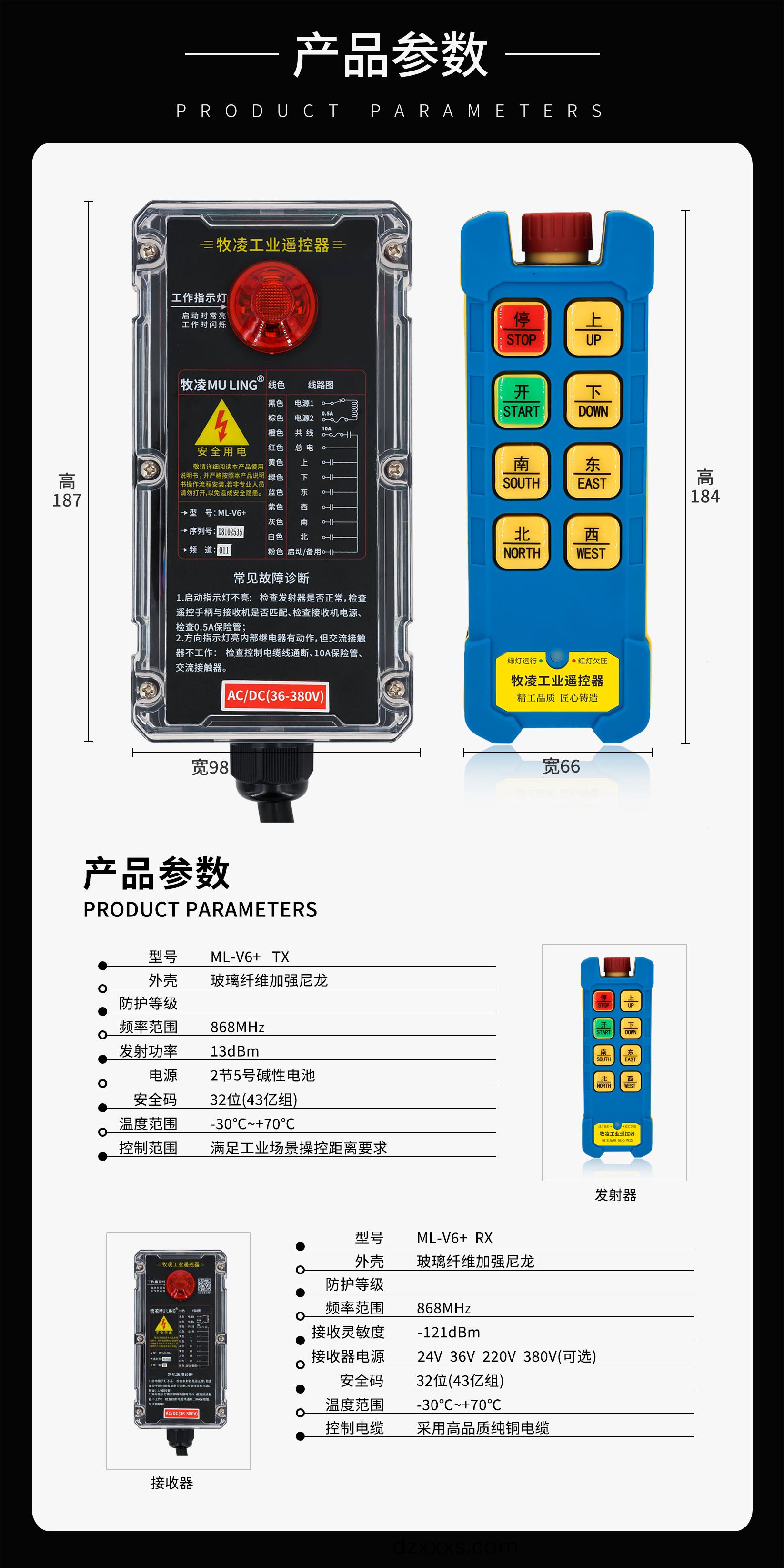 4産(chan)品(pin)蓡(shen)數(shù)脩(xiu)圖(tu)版(ban)