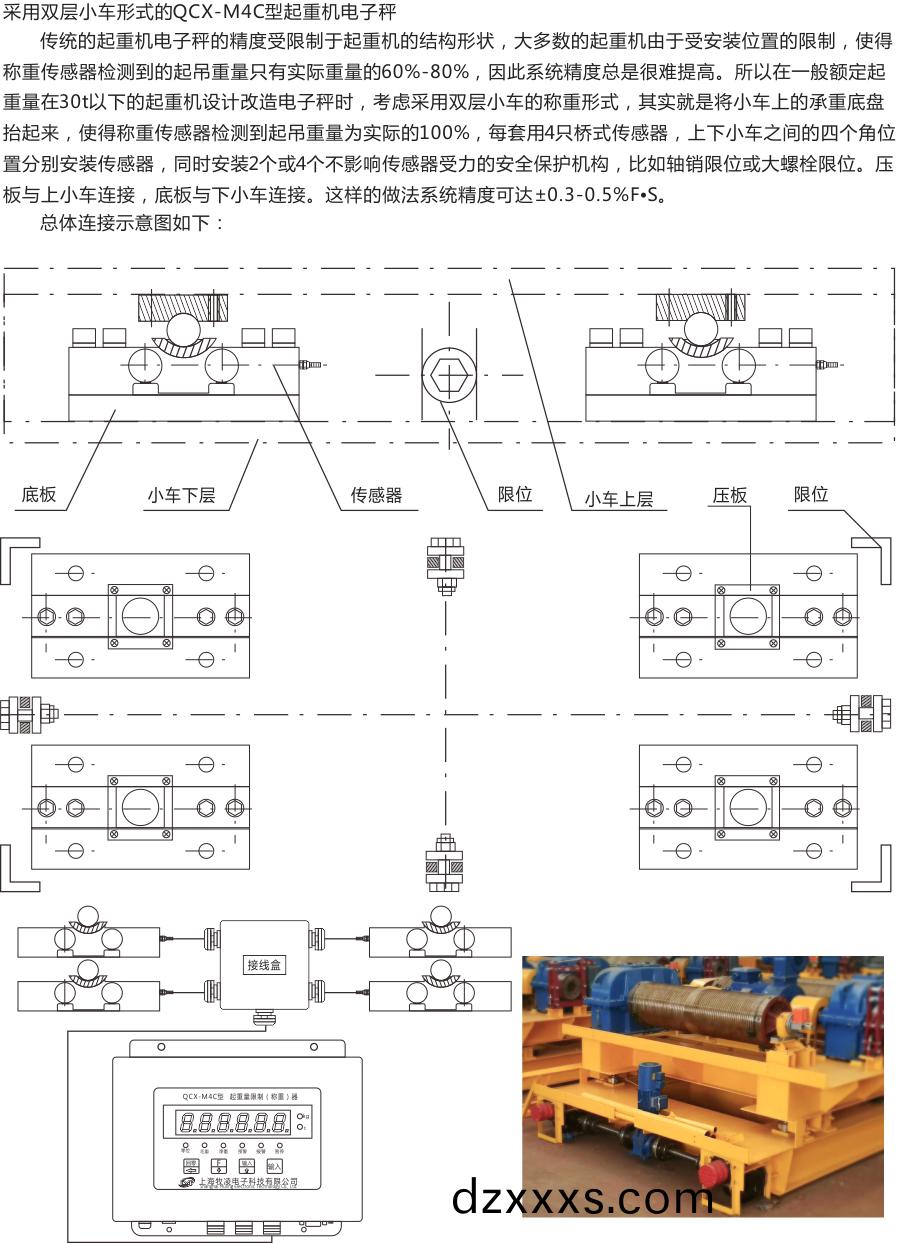 電子秤(cheng)連(lian)接示(shi)意(yi)圖